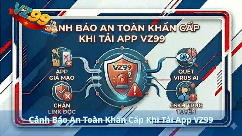 Cảnh Báo An Toàn Khẩn Cấp Khi Tải App VZ99
