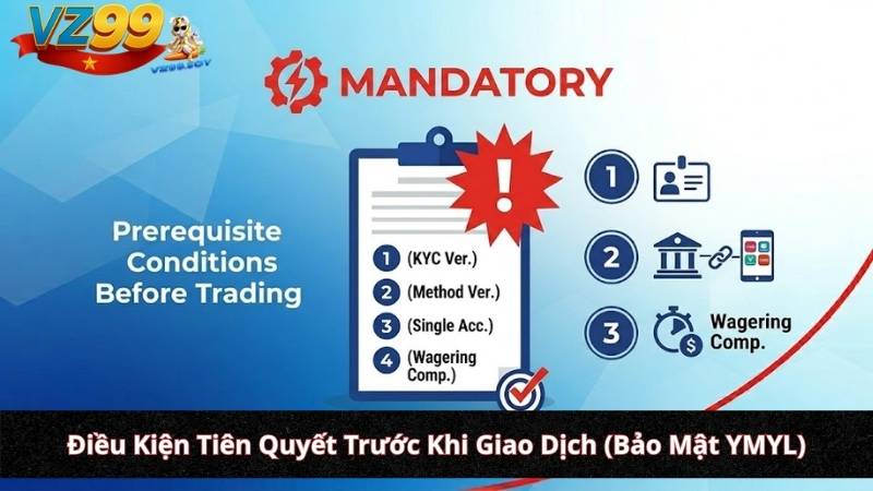 Điều Kiện Tiên Quyết Trước Khi Giao Dịch (Bảo Mật YMYL)